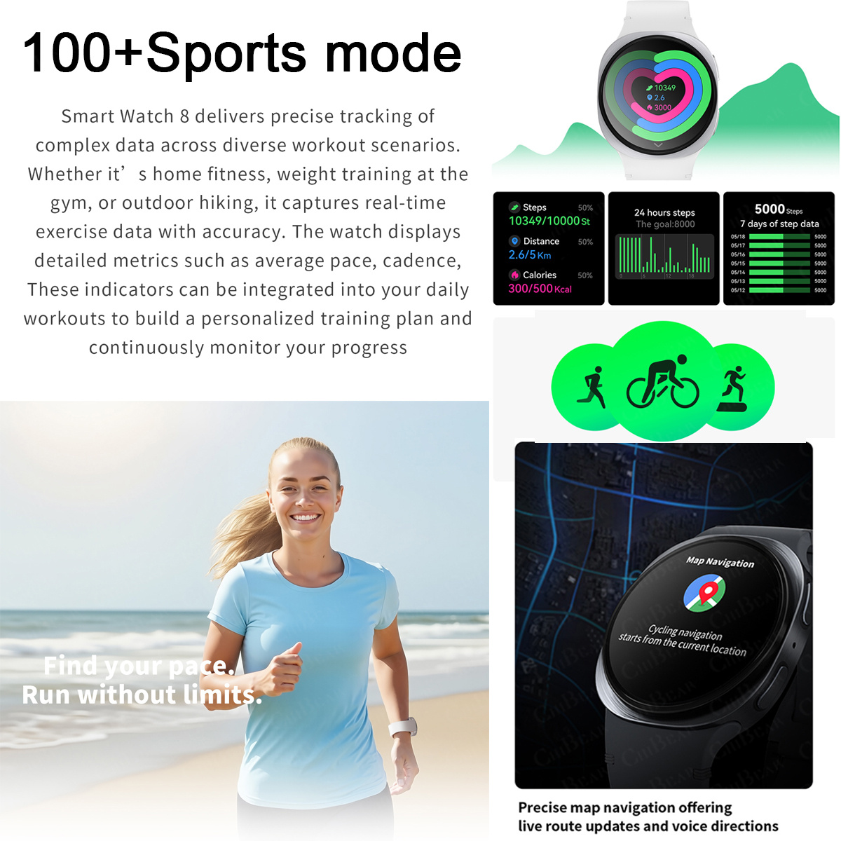 Новые смарт-часы 2026 года: 8  – обзор и цена Smartwatch Sports Watches For Women