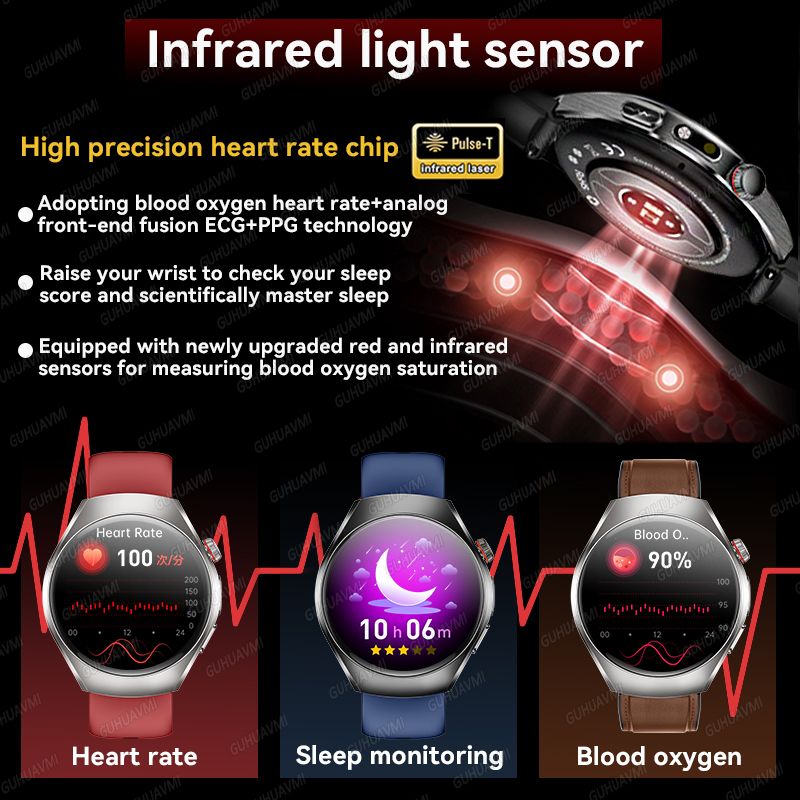 Новый бренд 2026, обновленная  – обзор и цена Smartwatch Watches For Women Brands