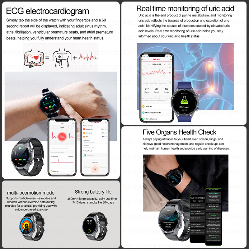 Новые усовершенствованные умны – обзор и цена Smartwatch Watches For Women Brands
