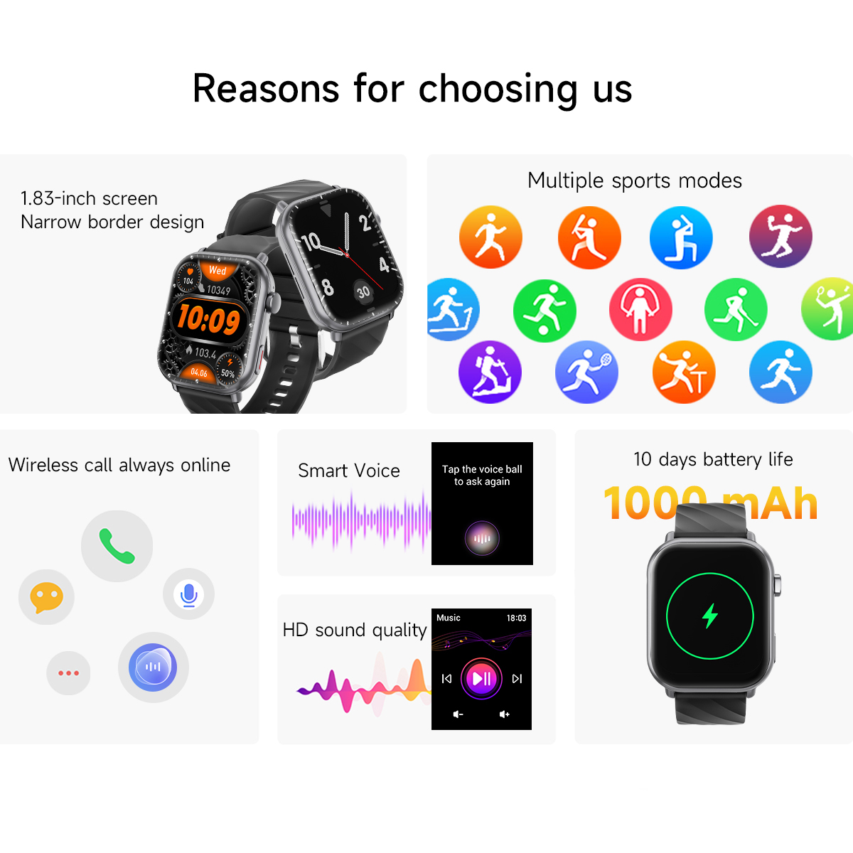 2025 НОВЫЕ популярные умные ча – обзор и цена Smartwatch Sports Watches For Women