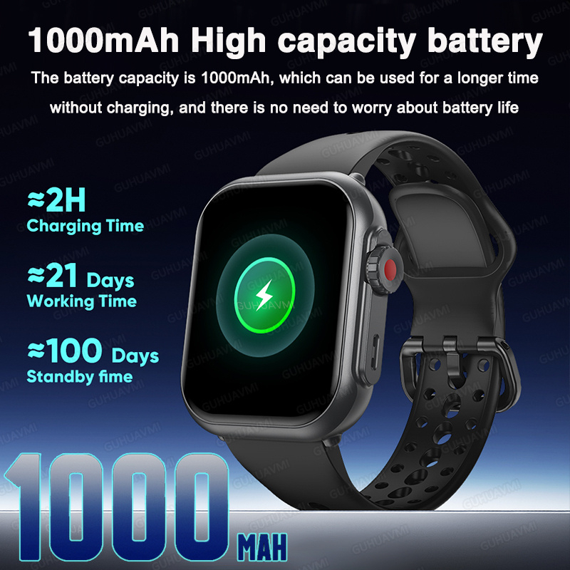 Смарт-часы 2026 Fashion Women  – обзор и цена Smartwatch Watches For Women Brands