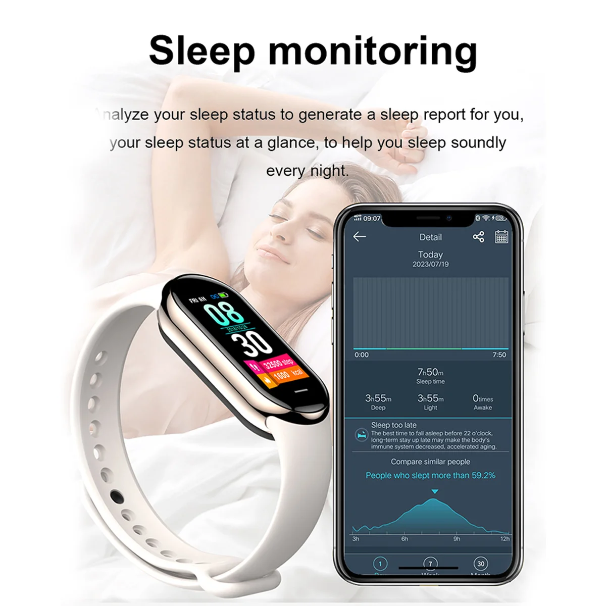 Новые оригинальные маленькие у – обзор и цена Smartwatch Sports Watches For Women